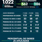 Vacinometro2603_01