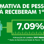 Vacinometro2603_03