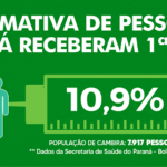 vacin_Atual2903 02