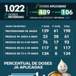 vacinometro_Atualizacao2303