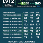 1404_Vacinometro