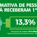 1404_estimativa