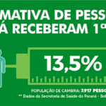 1504_estimativa