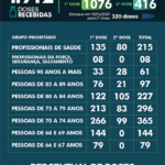 1504_vacinometro
