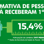 21.04_Estimativa