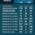 21.04_Vacinometro