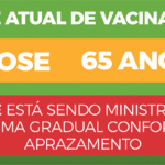 21.04_fase atual