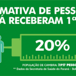 0605estimativa