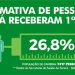 0206-estimativa