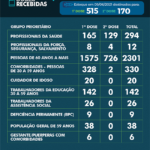0906-cronograma