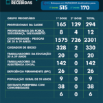 0906-cronograma