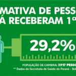 0906-estimativa
