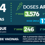 1307-vacinometro