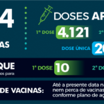 2707-vacinometro