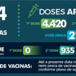 0508-Vacinometro
