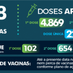 1708_vacinometro