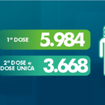 2409-vacinometro