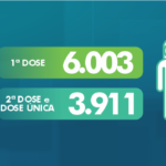 2709-vacinometro