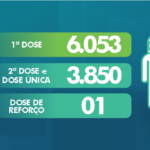 Vacinometro – Novo 2 00s