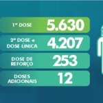 Vacionometro Site
