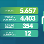 Vacinometro_0311